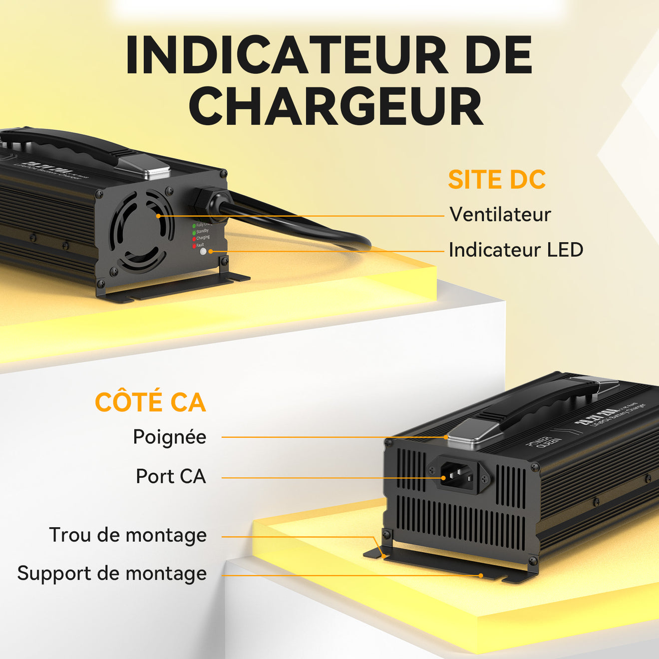 Structure de Chargeur LiFePO4 29,2V 20A