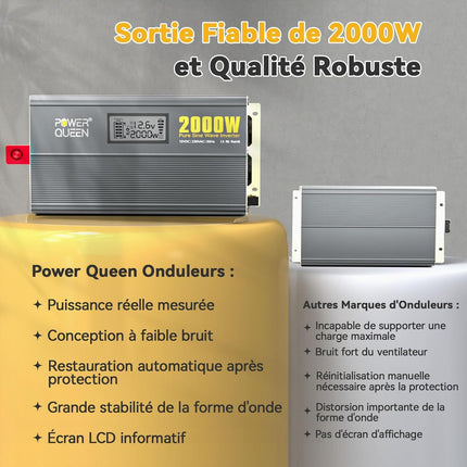 Écran LCD et Faible Bruit, Convertisseur/Onduleur 2000W