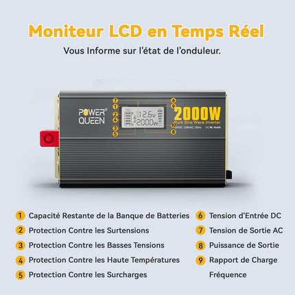 Écran LCD pour une Surveillance, Onduleur 2000W