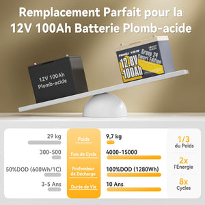 Remplace les Batteries Plomb-Acide, Batterie LiFePO4 12V 100Ah