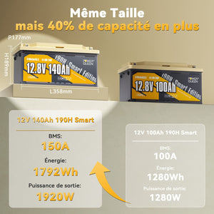 BMS 150A, Énergie et Puissance plus Grande, Batterie Lithium 12V 140Ah H190