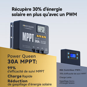 99% éfficacié de suivi et plus d'énergie, régulateur MPPT