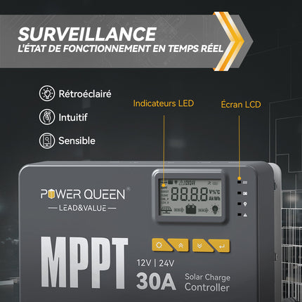 Surveillance en Temps Réel, Régulateur MPPT 12/24V 30A