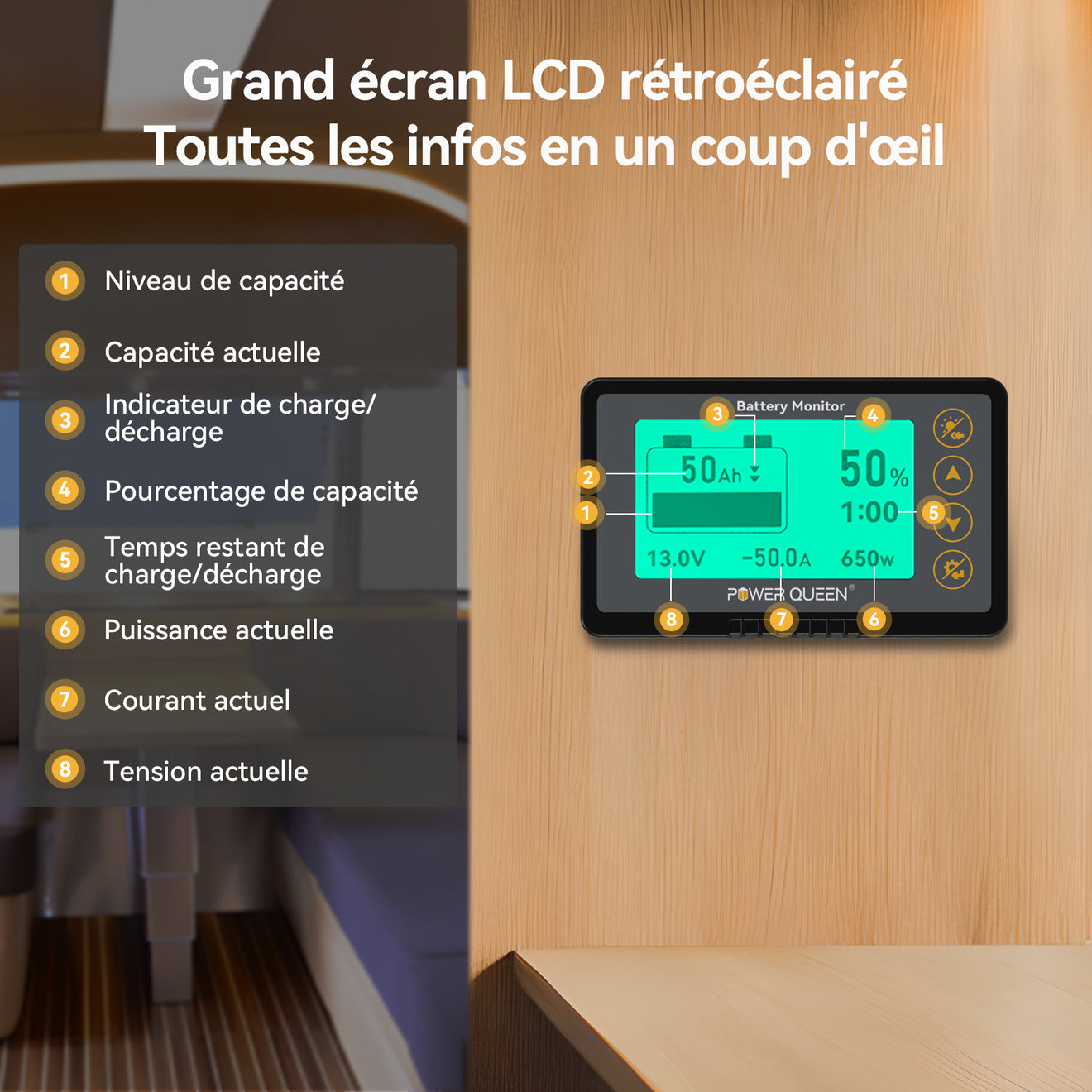 Afficheur LCD pour surveillance, moniteur de batterie 12v