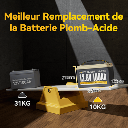 Remplacement des Batteries Plomb-Acide, Batterie LFP 12V 100Ah