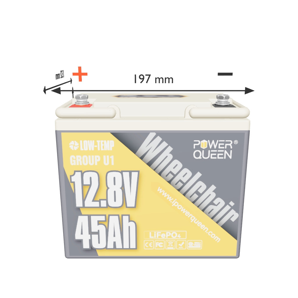 LifePo4 12V 45AH battery Group U1 from Power Queen for electric car